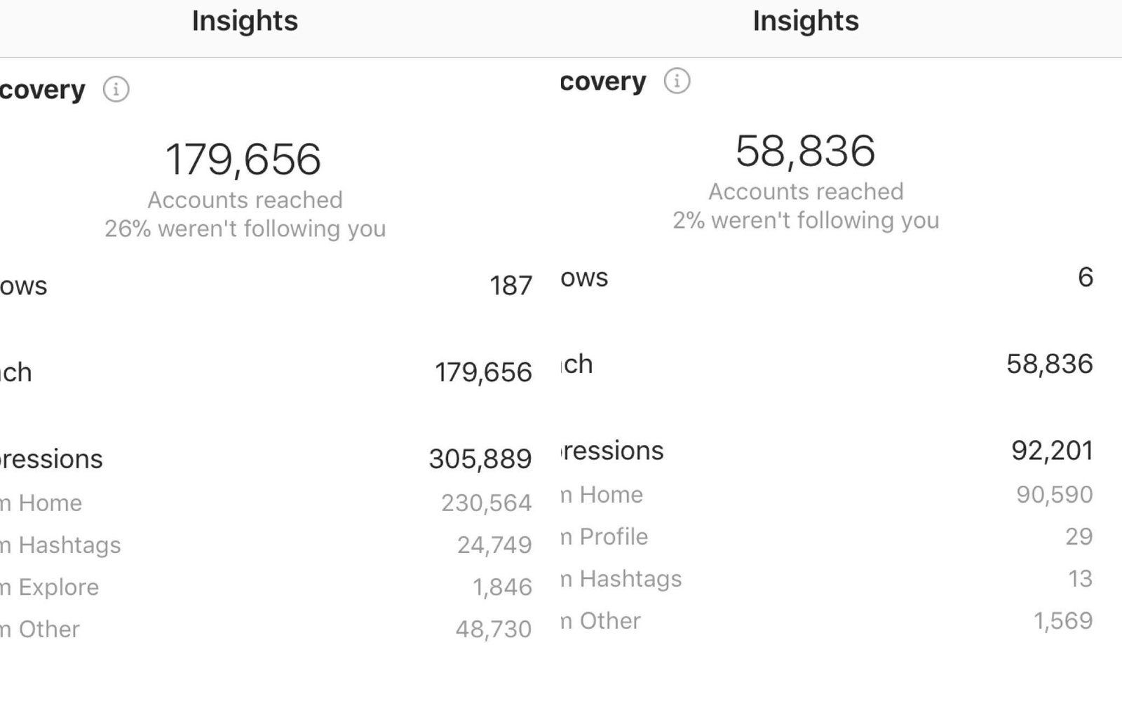 Instagram shadowban insights