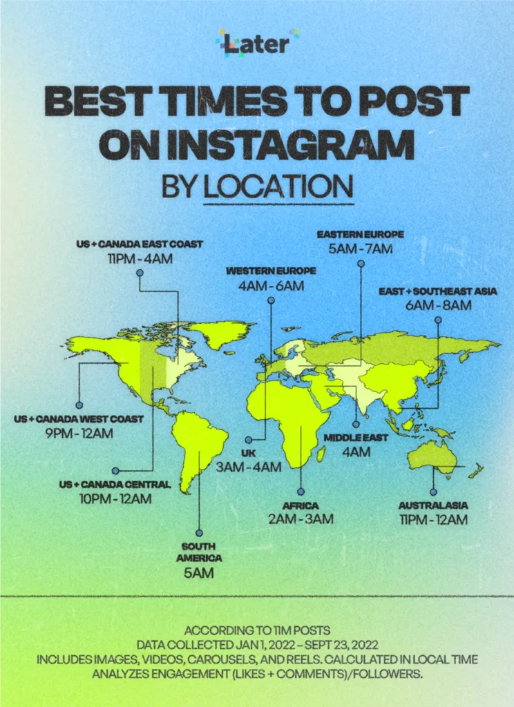 Best Time to Post on Instagram by Location